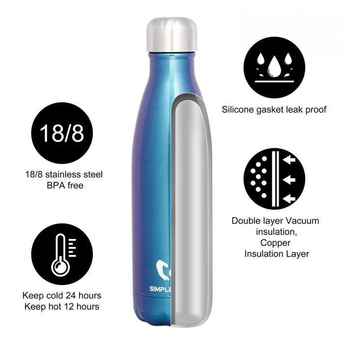 vacuum insulated stainless steel water bottle