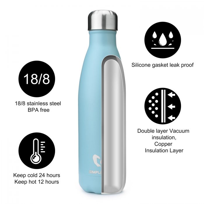 vacuum insulated stainless steel water bottle